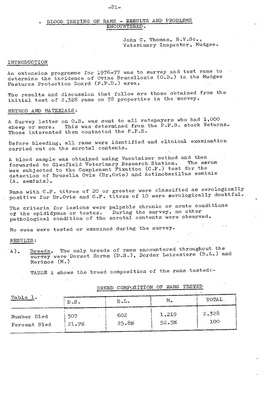 1977 page 81